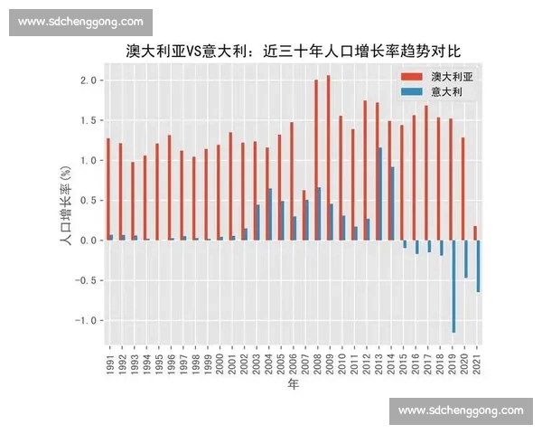 英国VS意大利:足球文化与历史底蕴的多维对比与未来发展展望 英国VS意大利:足球文化与历史底蕴的多维对比与未来发展展望